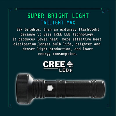 Super bright light with Cree lens