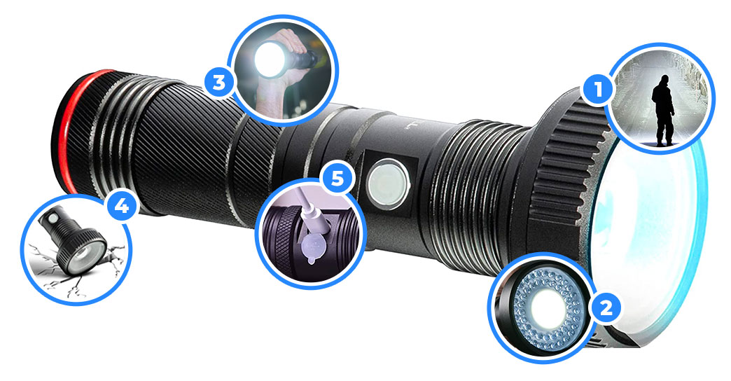 Tac Light™ Max and pinpoint details of all the amazing features!